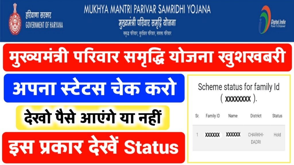 Mukhya Mantri Parivar Samridhi Yojna - Check Application Payment Status