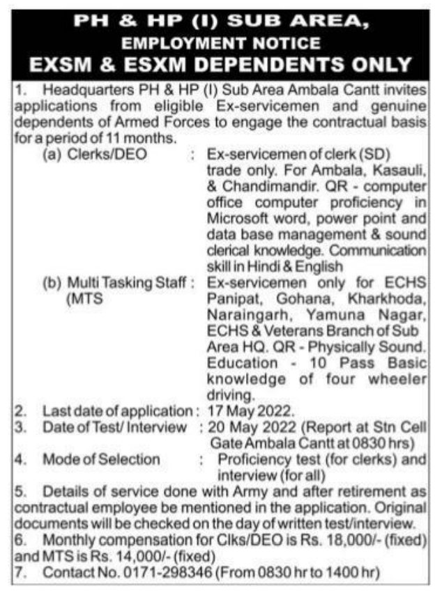 HQ PH & HP (I) Sub Area Ambala Cantt Vacancy 2022