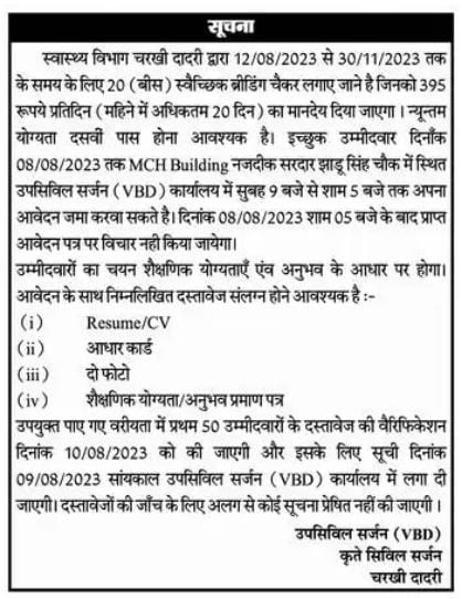 Charkhi Dadri Breeding Checker Recruitment 2023