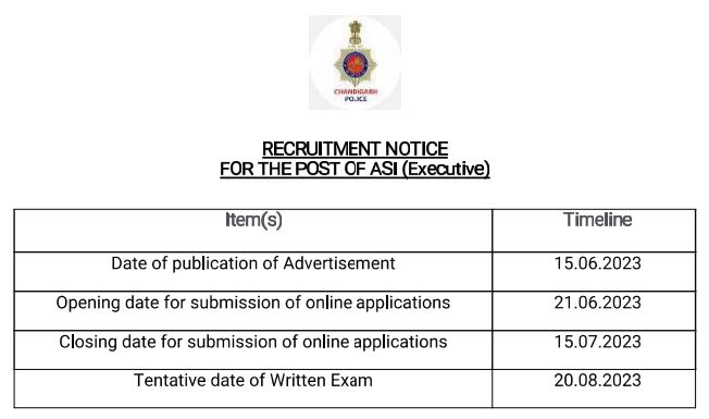 Chandigarh Police ASI Recruitment 2023