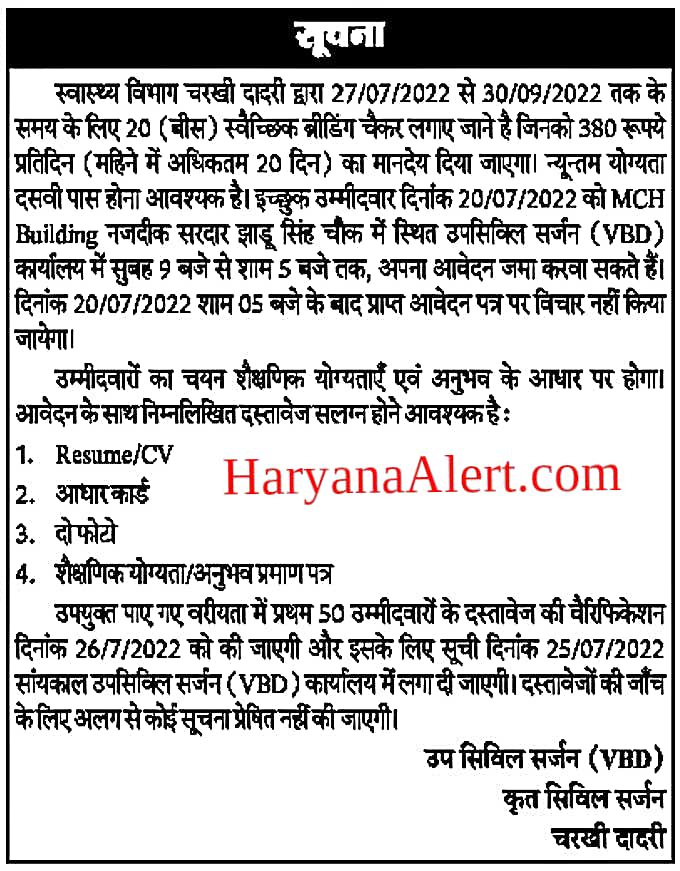 Charkhi Dadri Breeding Checker Recruitment 2022