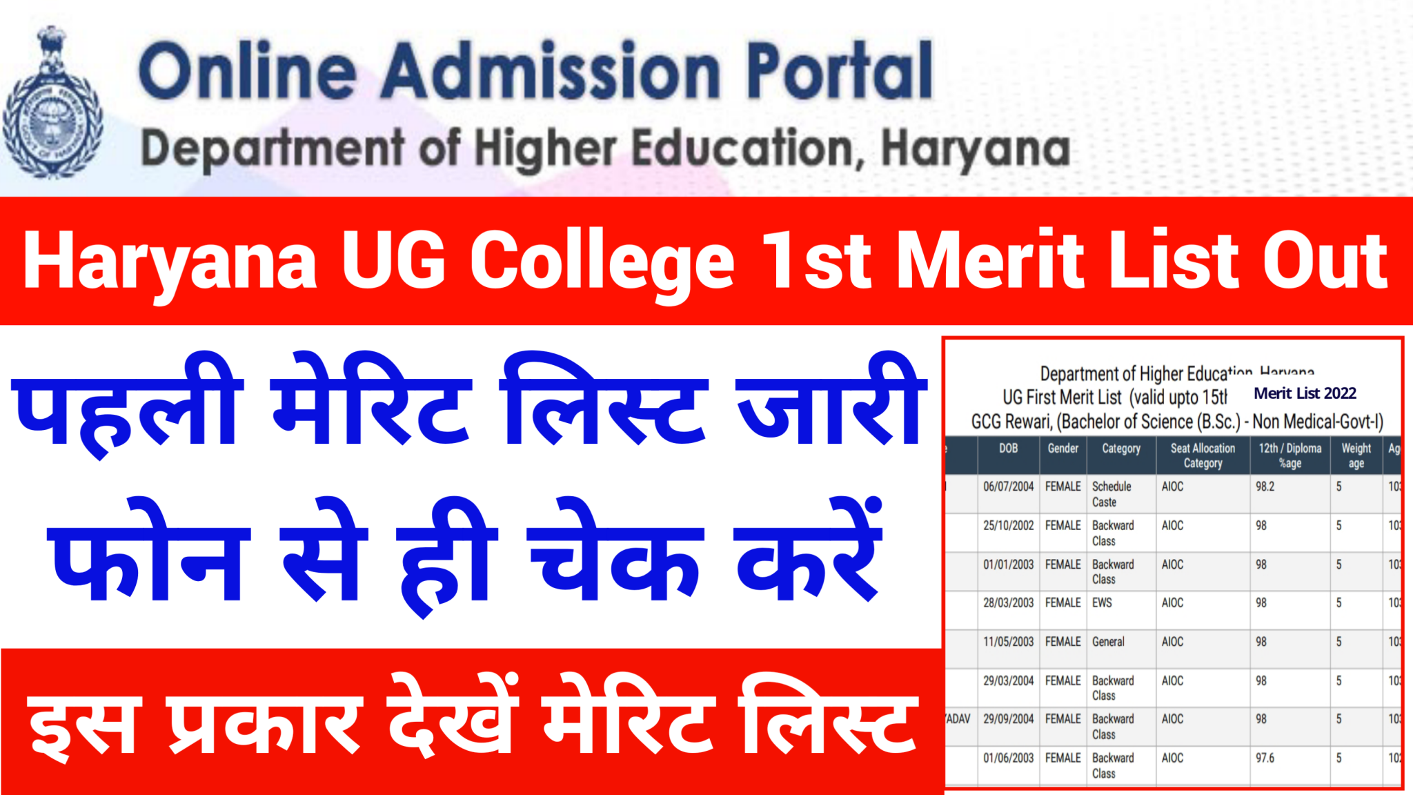 Haryana College UG Merit List 2022 Pay Admission Fee (Link Activate