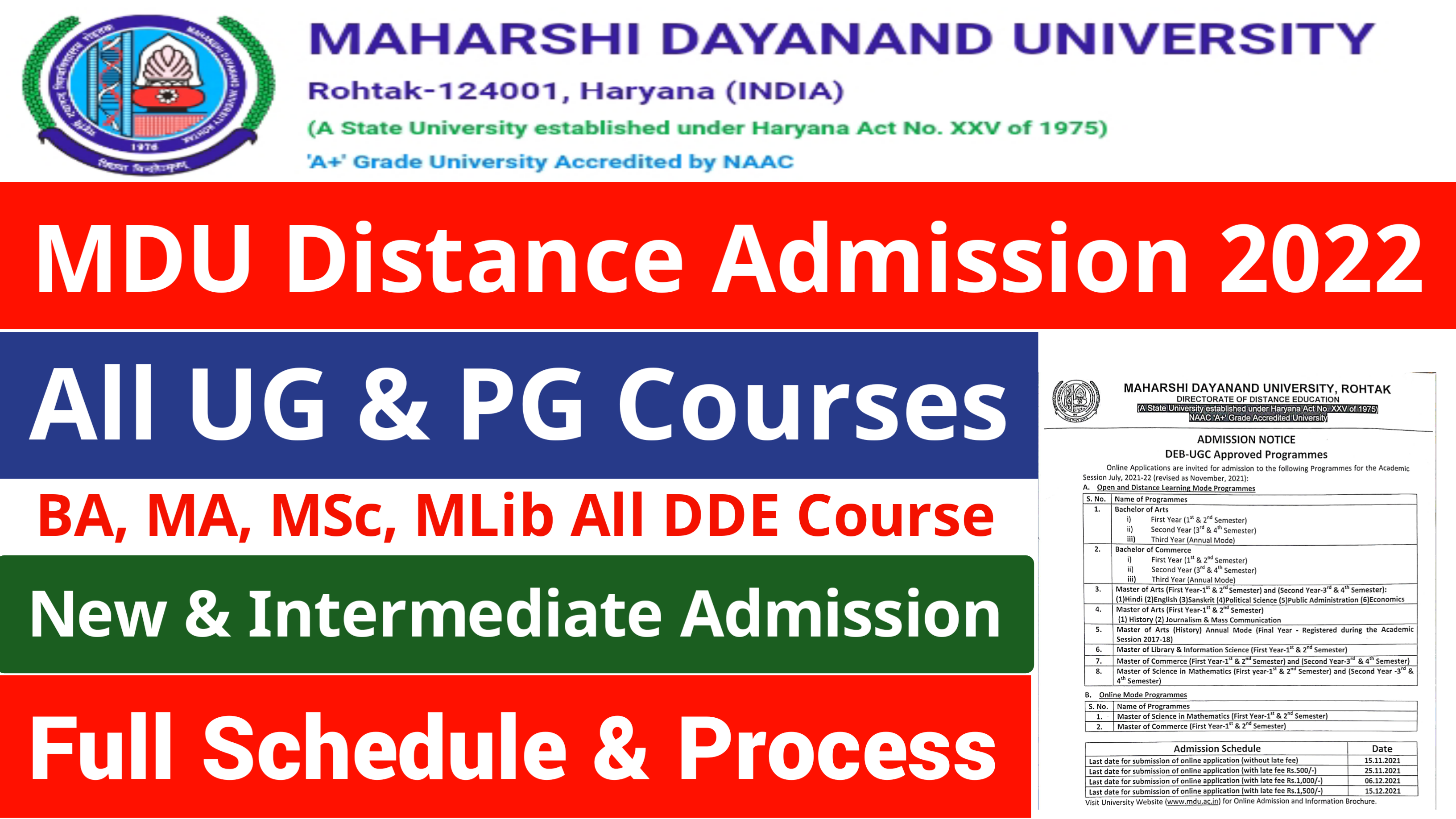 Mdu Distance Admission 2022