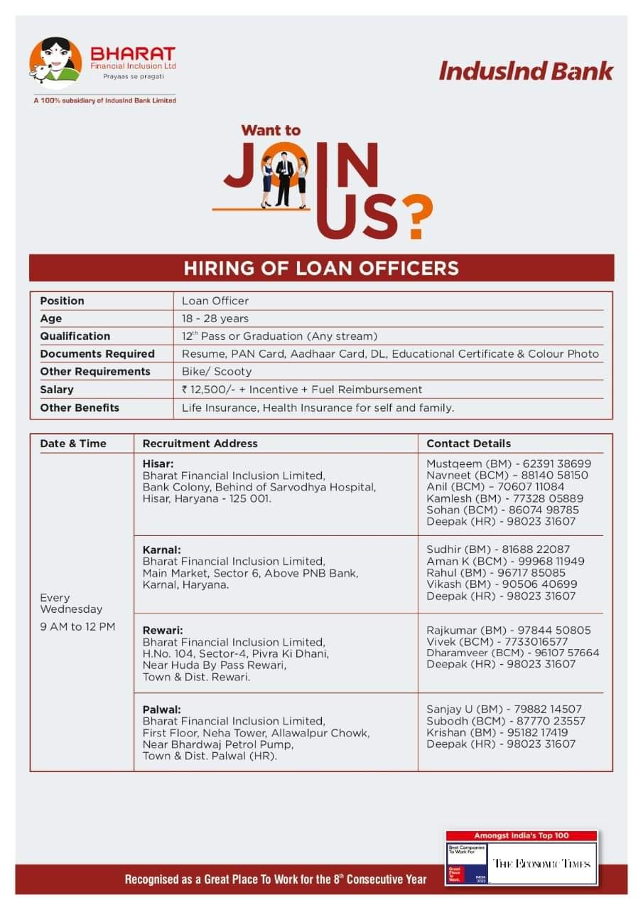 Haryana Induslnd Bank Vacancy 2022