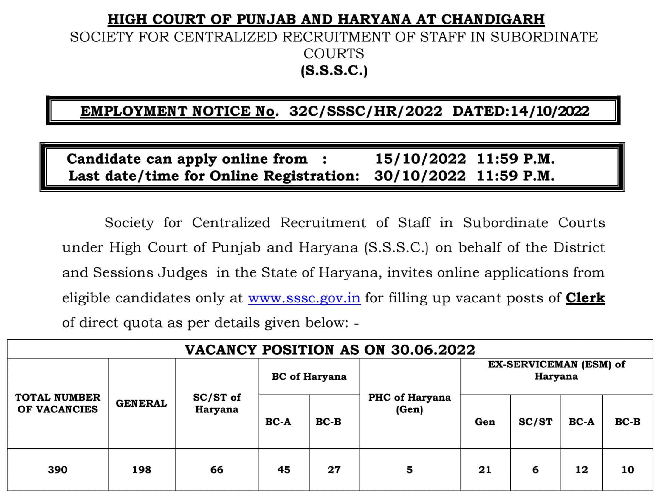 Haryana High Court Clerk Recruitment 2022