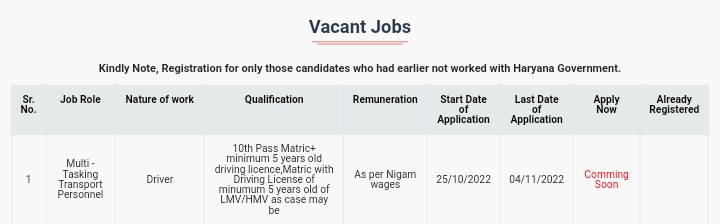 HKRN Driver Recruitment 2022
