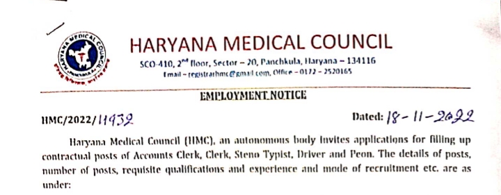 Haryana Medical Council Recruitment 2022