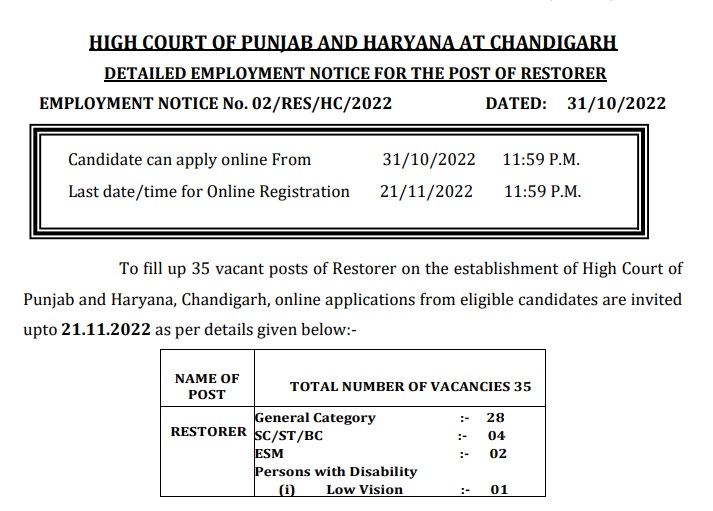 Punjab and Haryana High Court Restorer Recruitment 2022