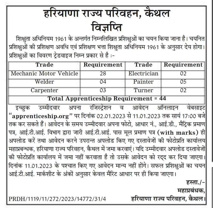 Kaithal Roadways Recruitment 2023