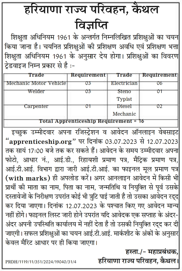 Kaithal Roadways Recruitment 2023