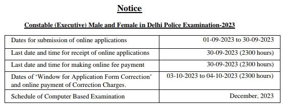 Delhi Police Constable Recruitment 2023