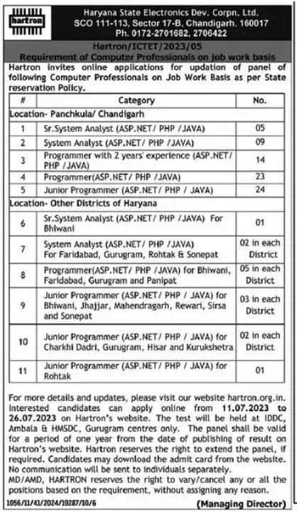 Hartron Computer Professionals Recruitment 2023