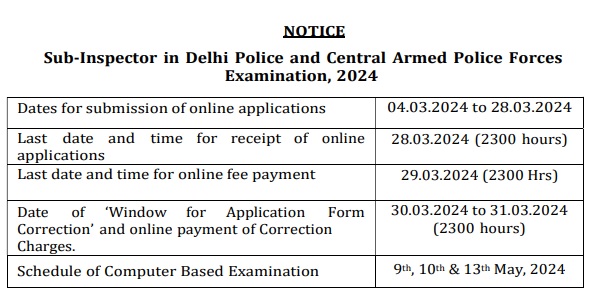 SSC CPO Recruitment