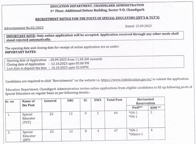 Chandigarh JBT TGT Teacher Recruitment 2023