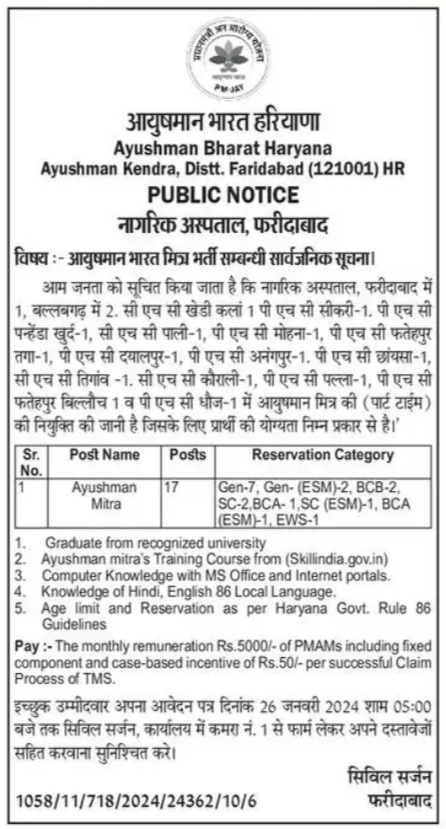 Haryana Ayushman Mitra Recruitment 2024